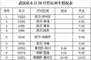 ?同意！伯德：希望全明星赛真刀真枪 球星们该展示自己有多棒